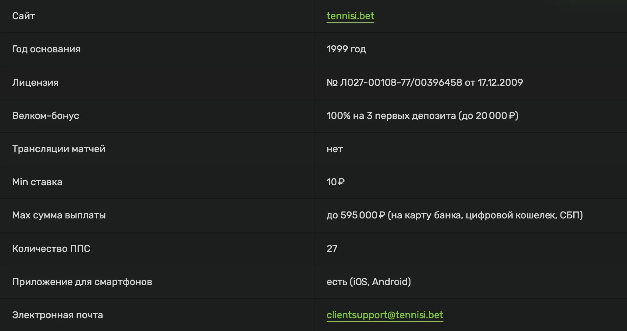 Общая информация