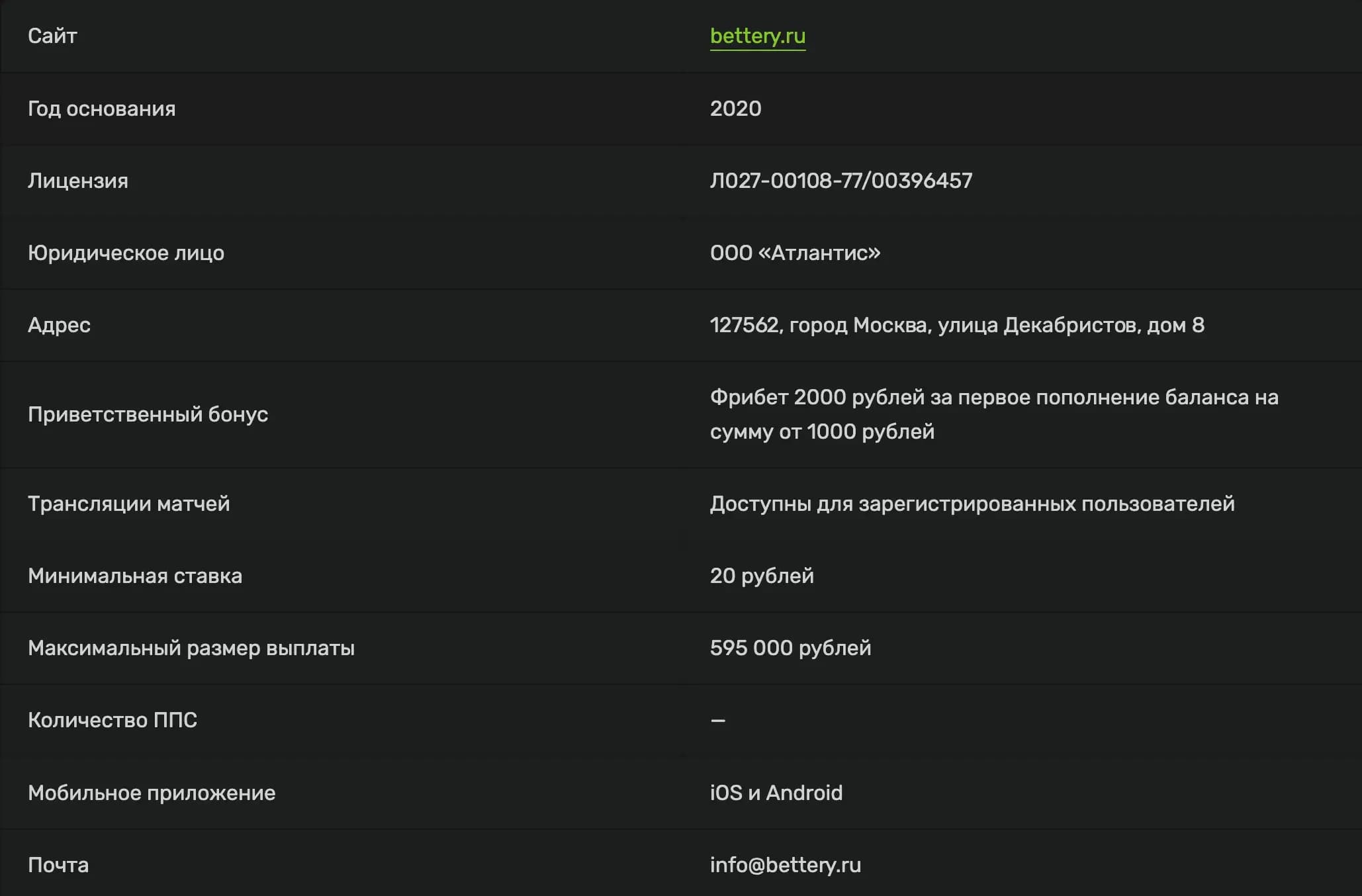 Общая информация