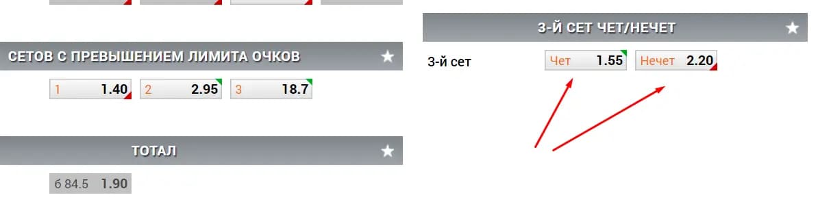 Ставки чет и нечет