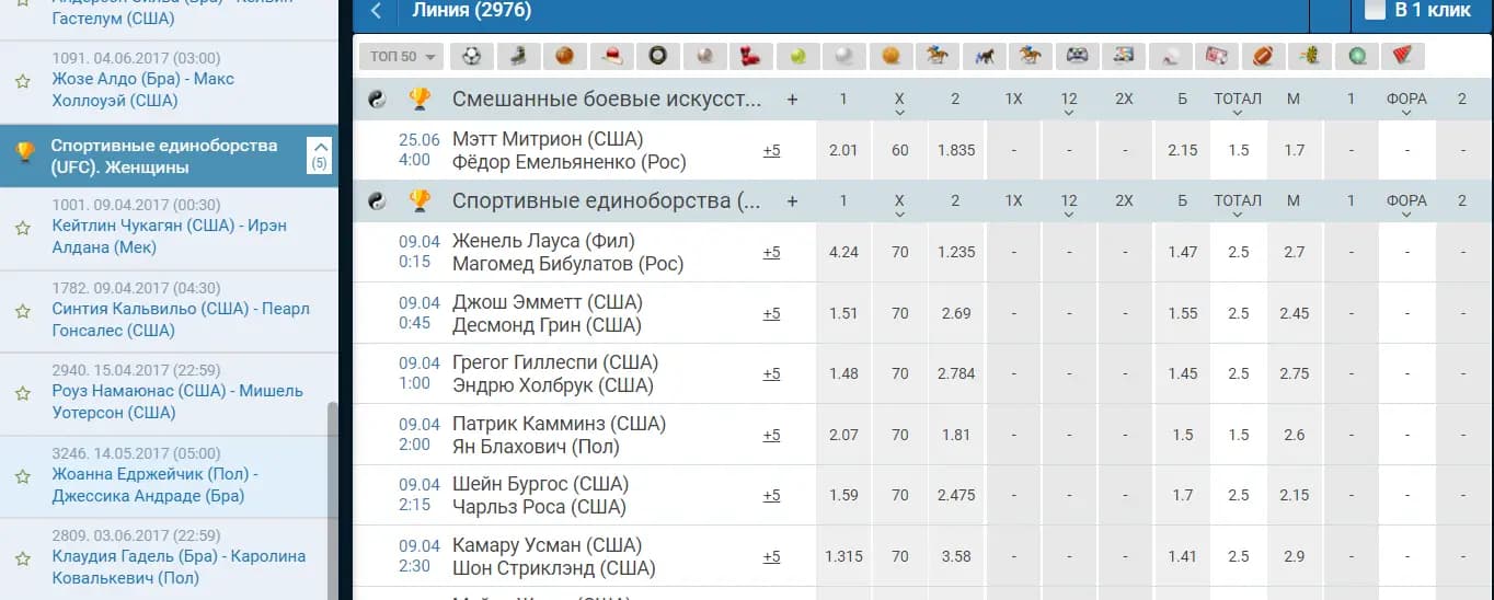 Разное название дисциплины