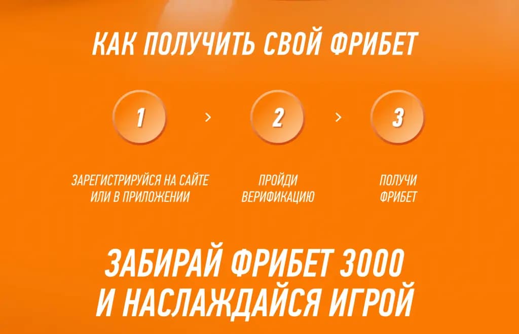 есть ли сейчас акции в винлайне