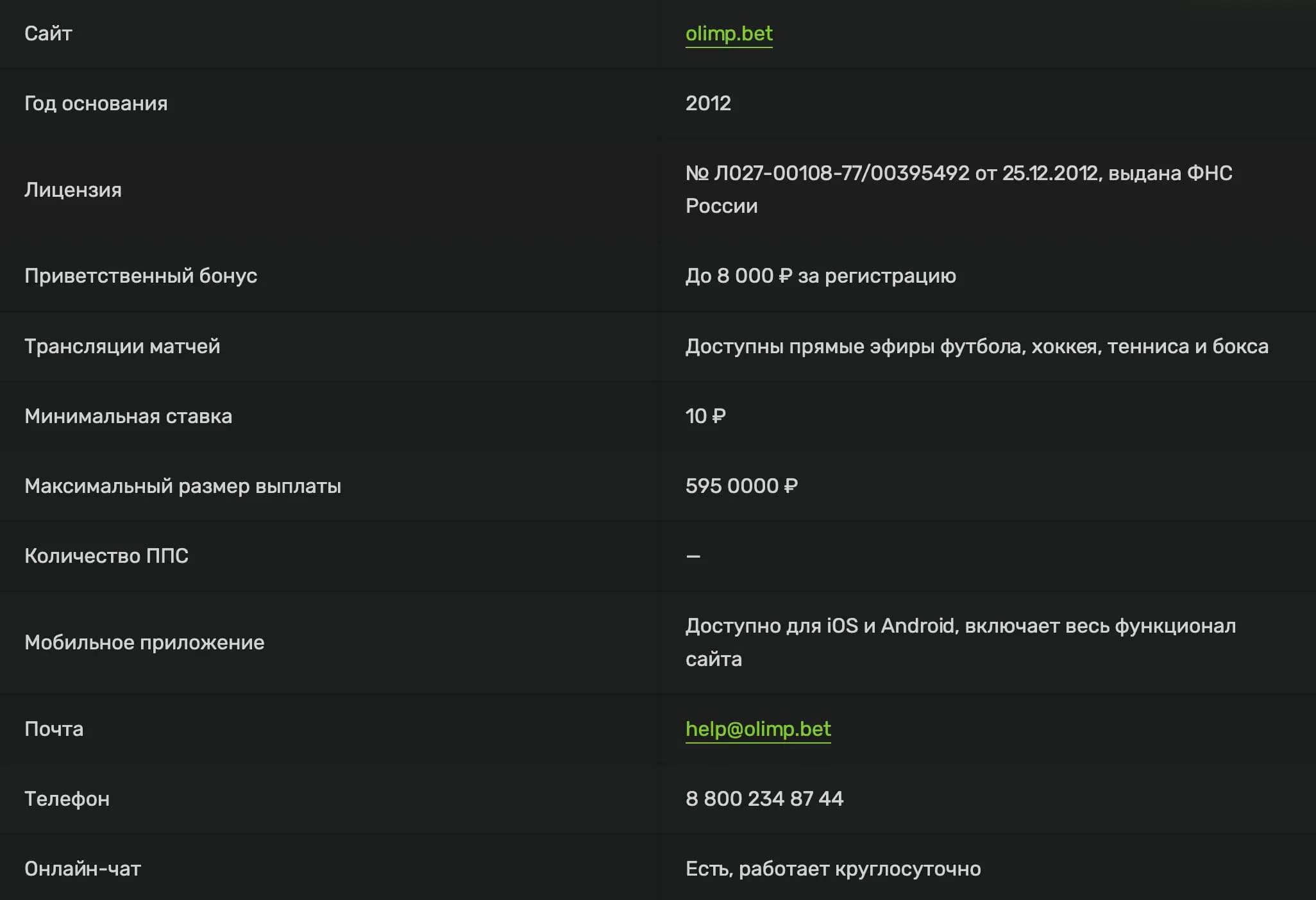 Общая информация 