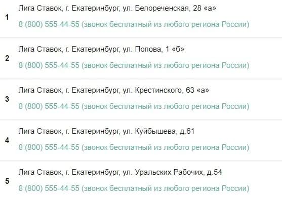 Адреса ППС в Казани Лига ставок