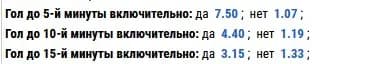 До какой минуты будет гол