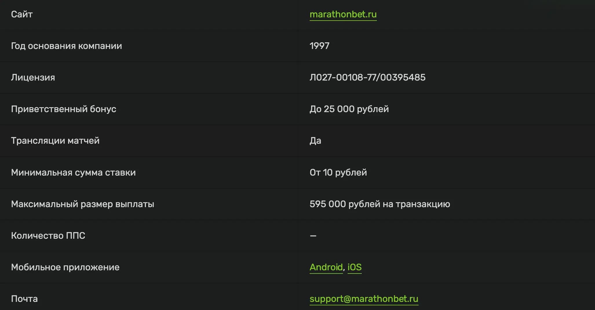 Основная информация