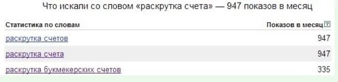 раскрутка счета в бк