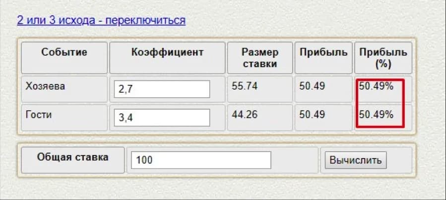 неполные вилки