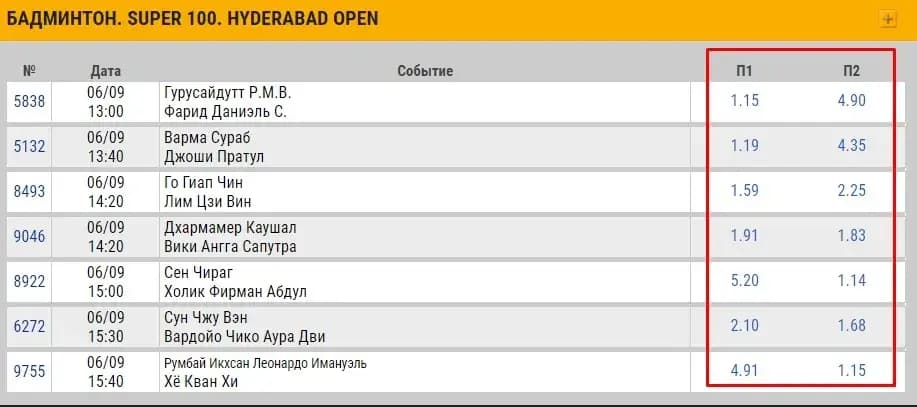 Ставить на П1 и П2