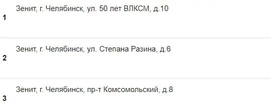 Адреса ППС в Челябинске Зенит