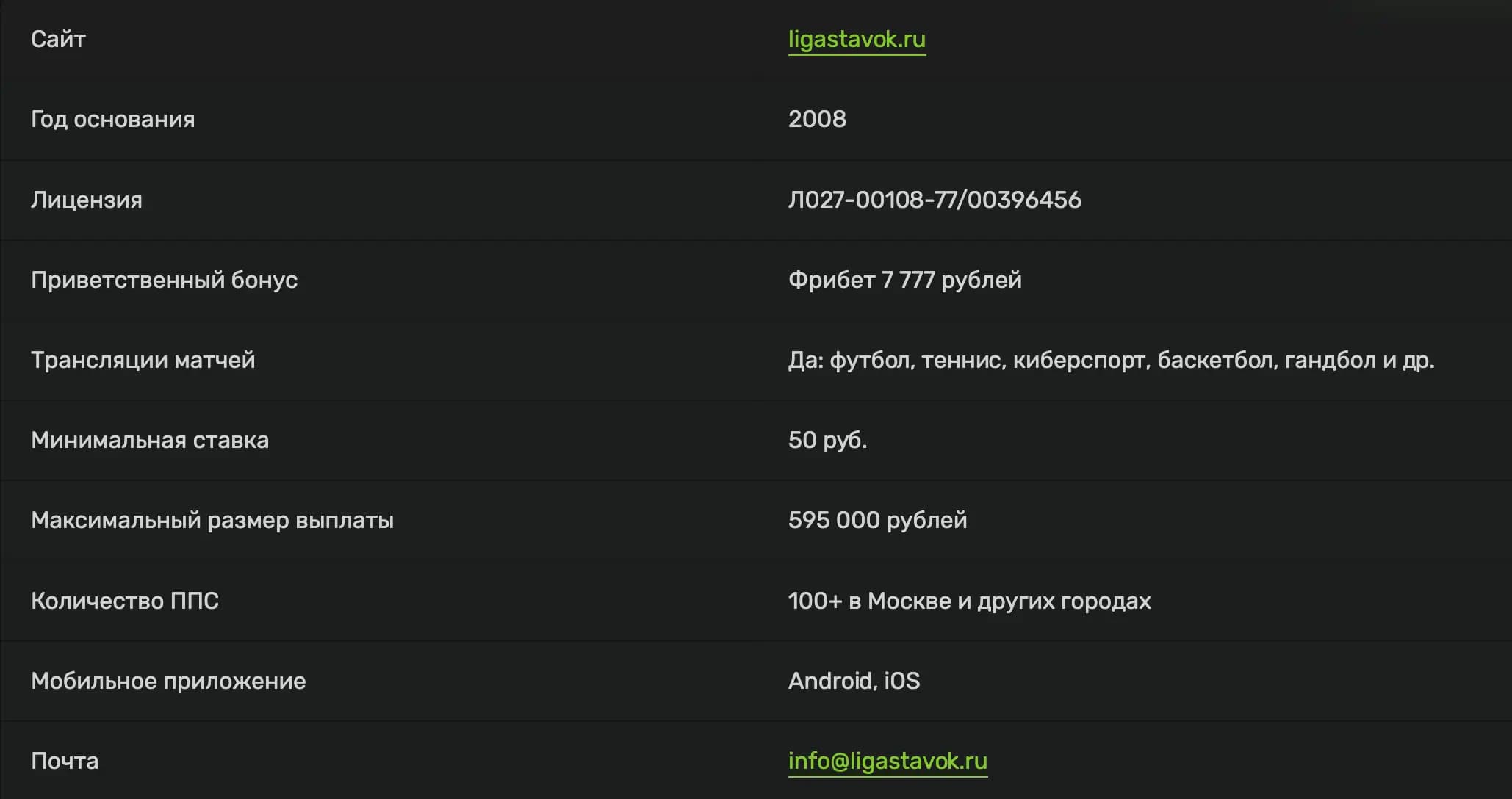 Общая информация