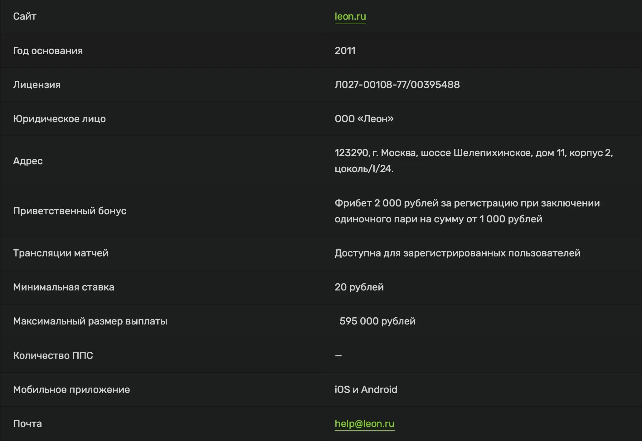 Основная информация леон