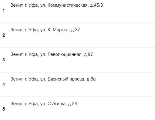 Зенит в уфе