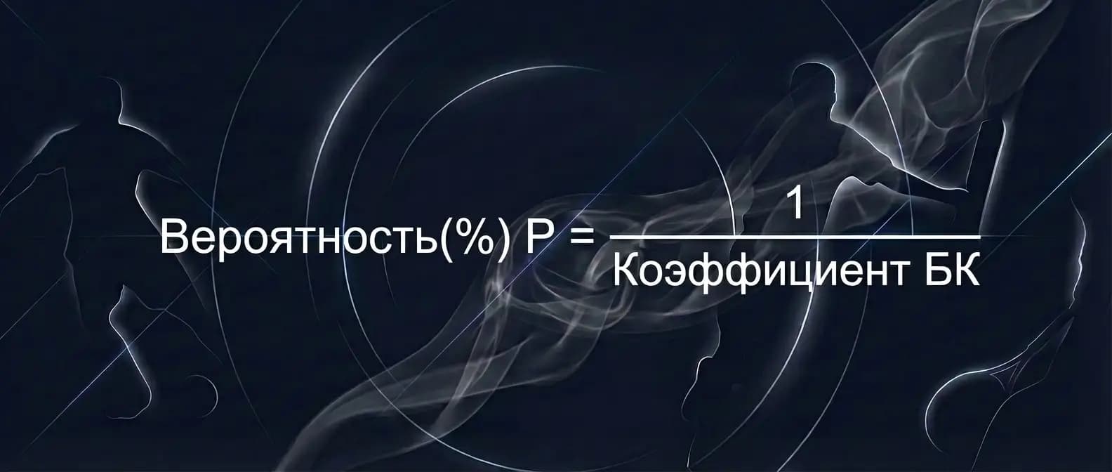 теория вероятности в ставках на спорт
