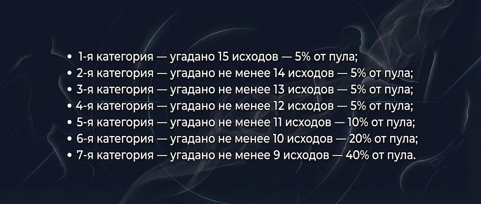 призовой фонд
