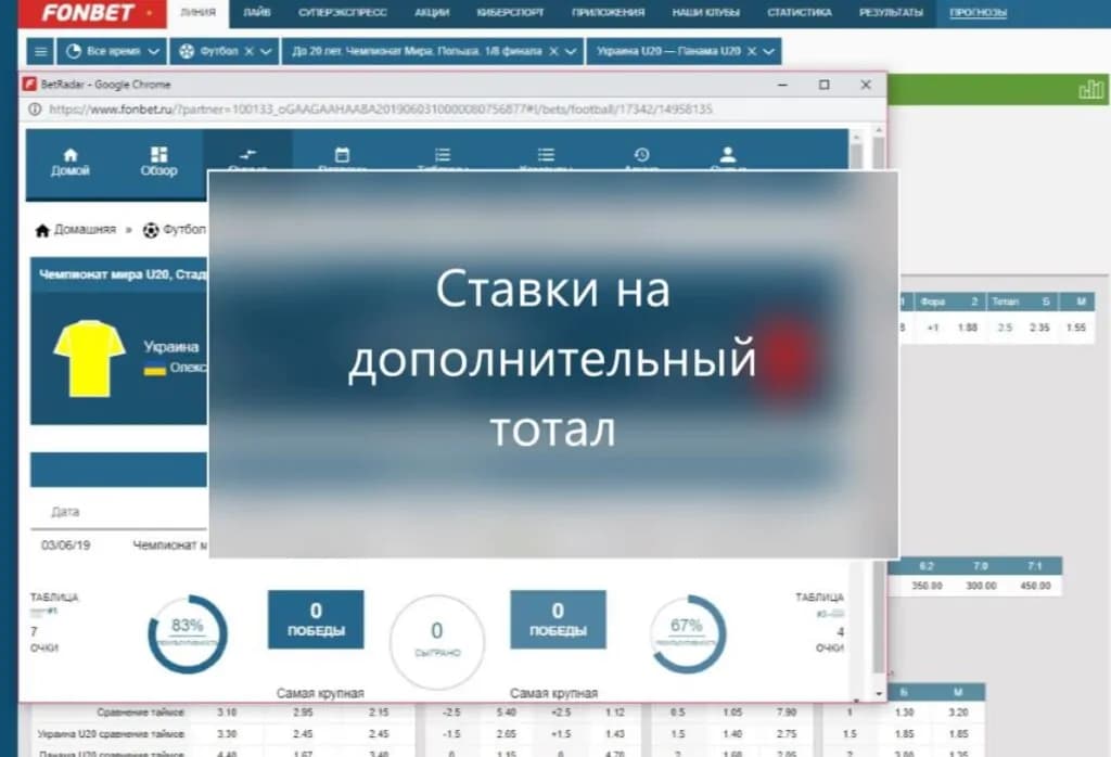 тотал в дополнительное время