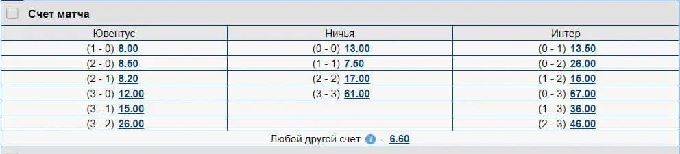 27 экспрессов на точный счет стратегия