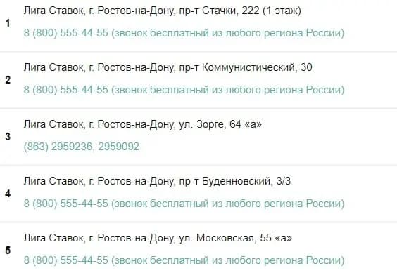 Лига ставок адреса ППС в ростове
