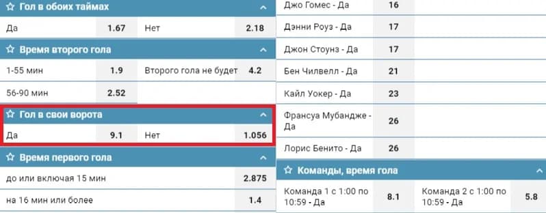 автоголы ставка