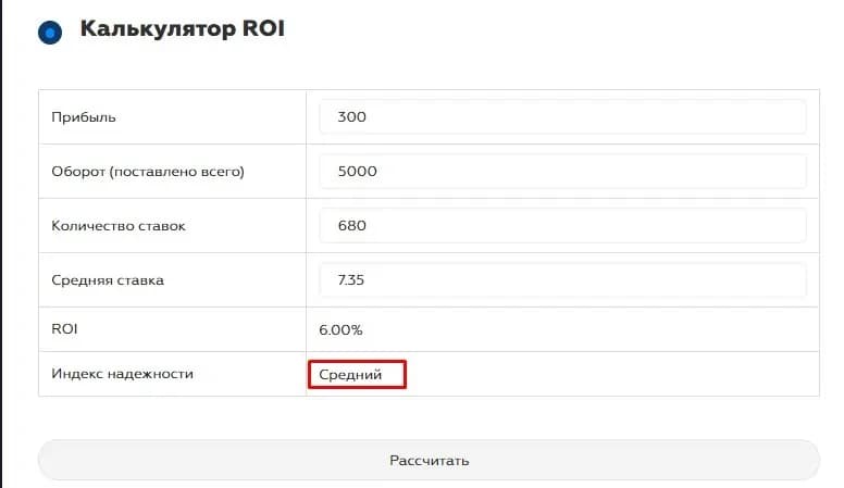 Калькулятор ROI