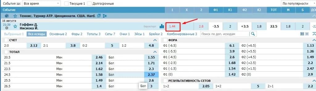 фаворит играет на выезде ставка