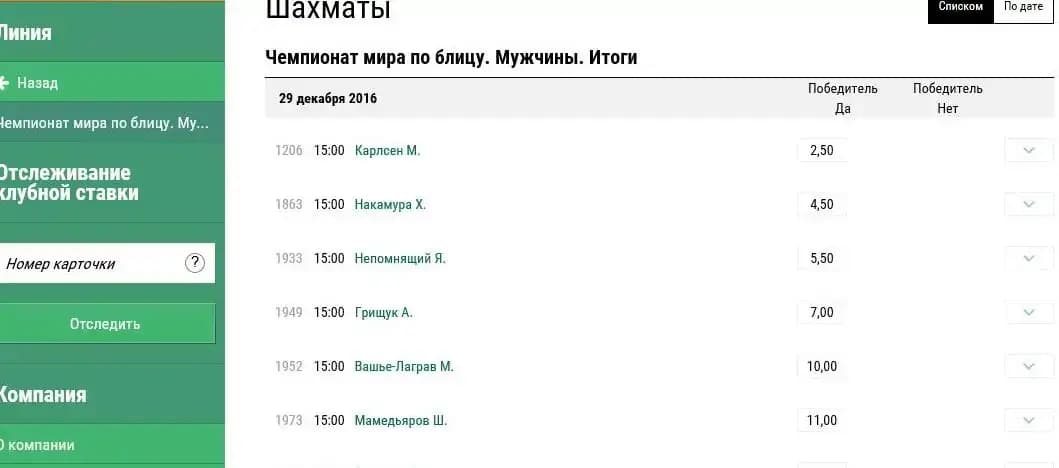 Cтавки на шахматы в лиге ставок