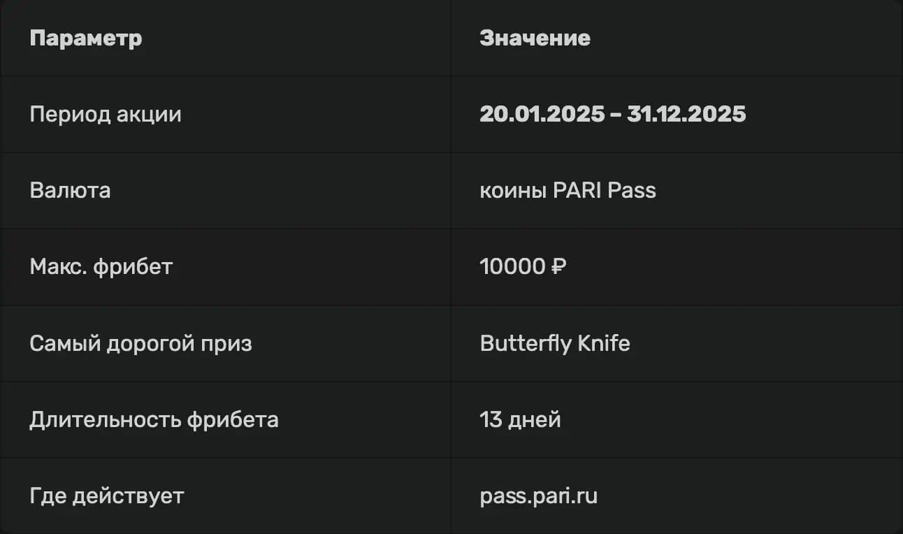 пари пасс