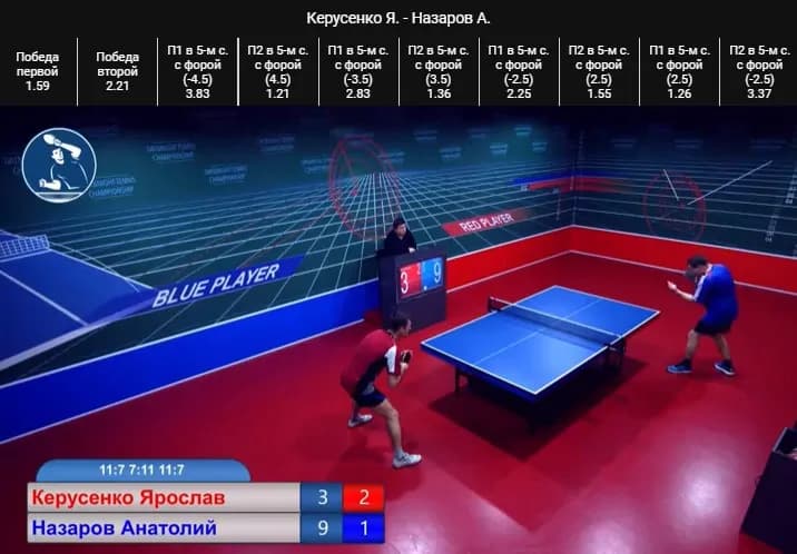 настольный теннис международные setka cup мужчины