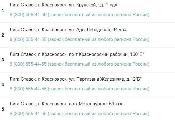Красноярск ППС Лига ставок