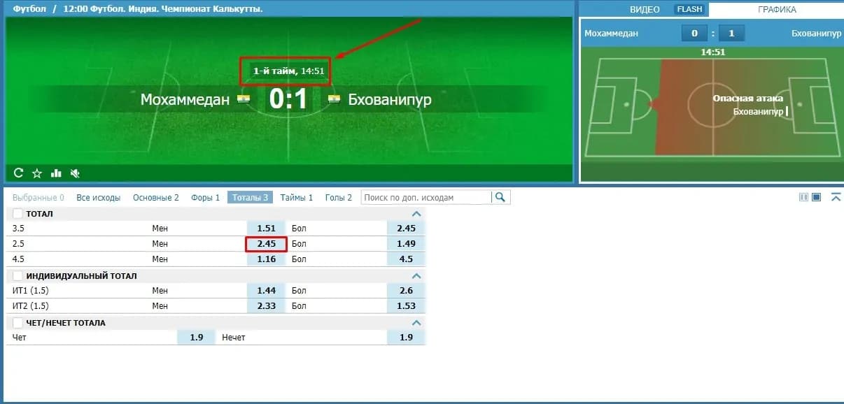 Выбор коэффициента выше 2.4
