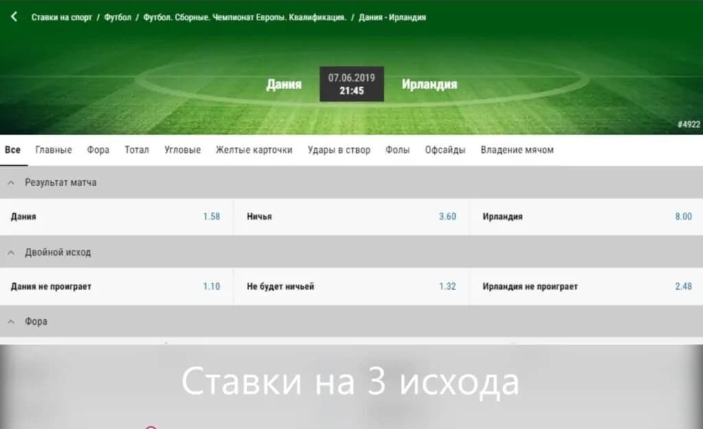 Дания - Ирландия