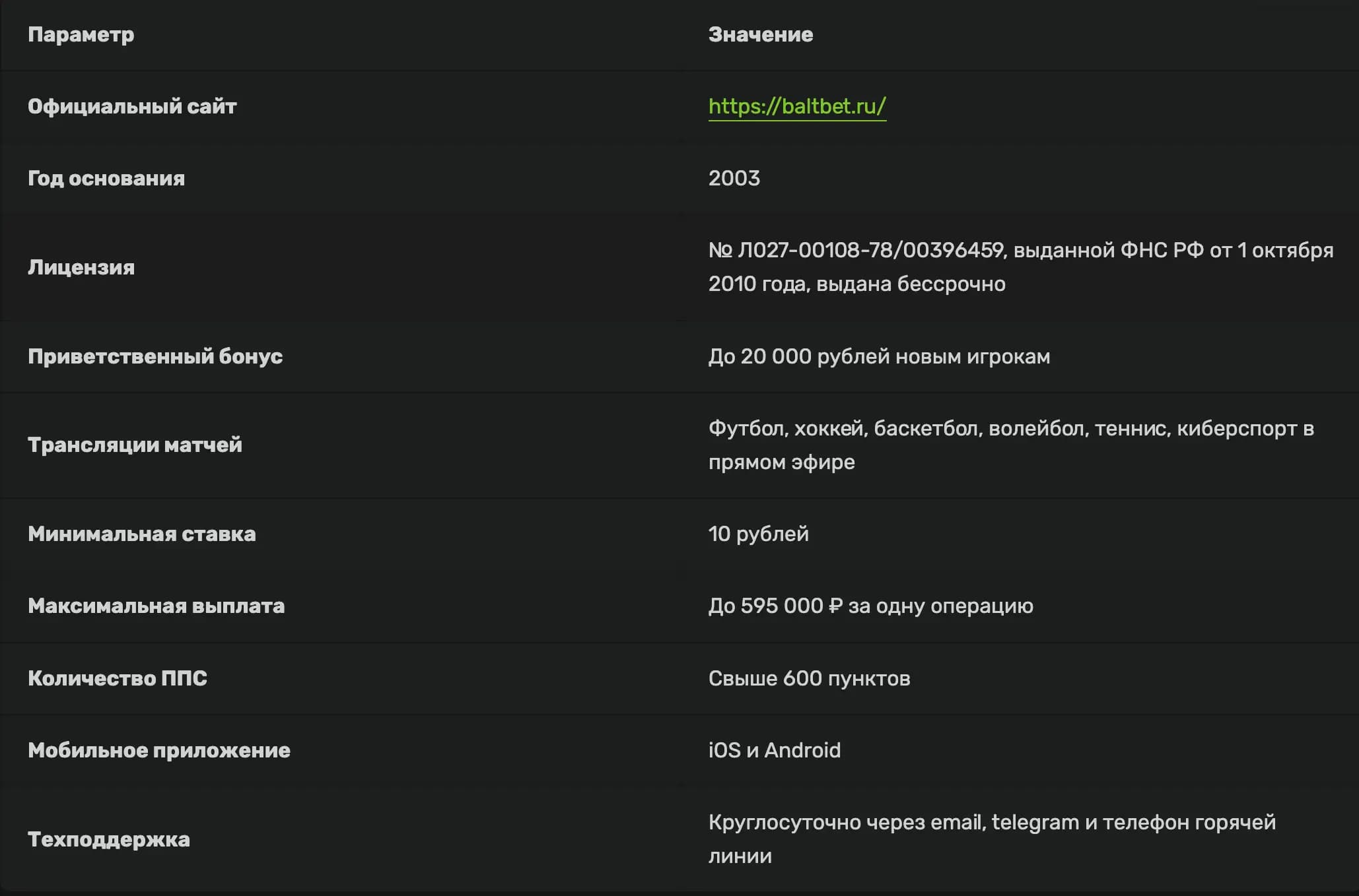 Основная информация