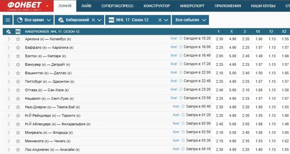 стратегия на киберхоккей Фонбет