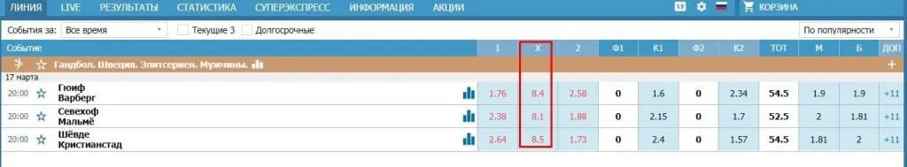 новая стратегия на гандбол