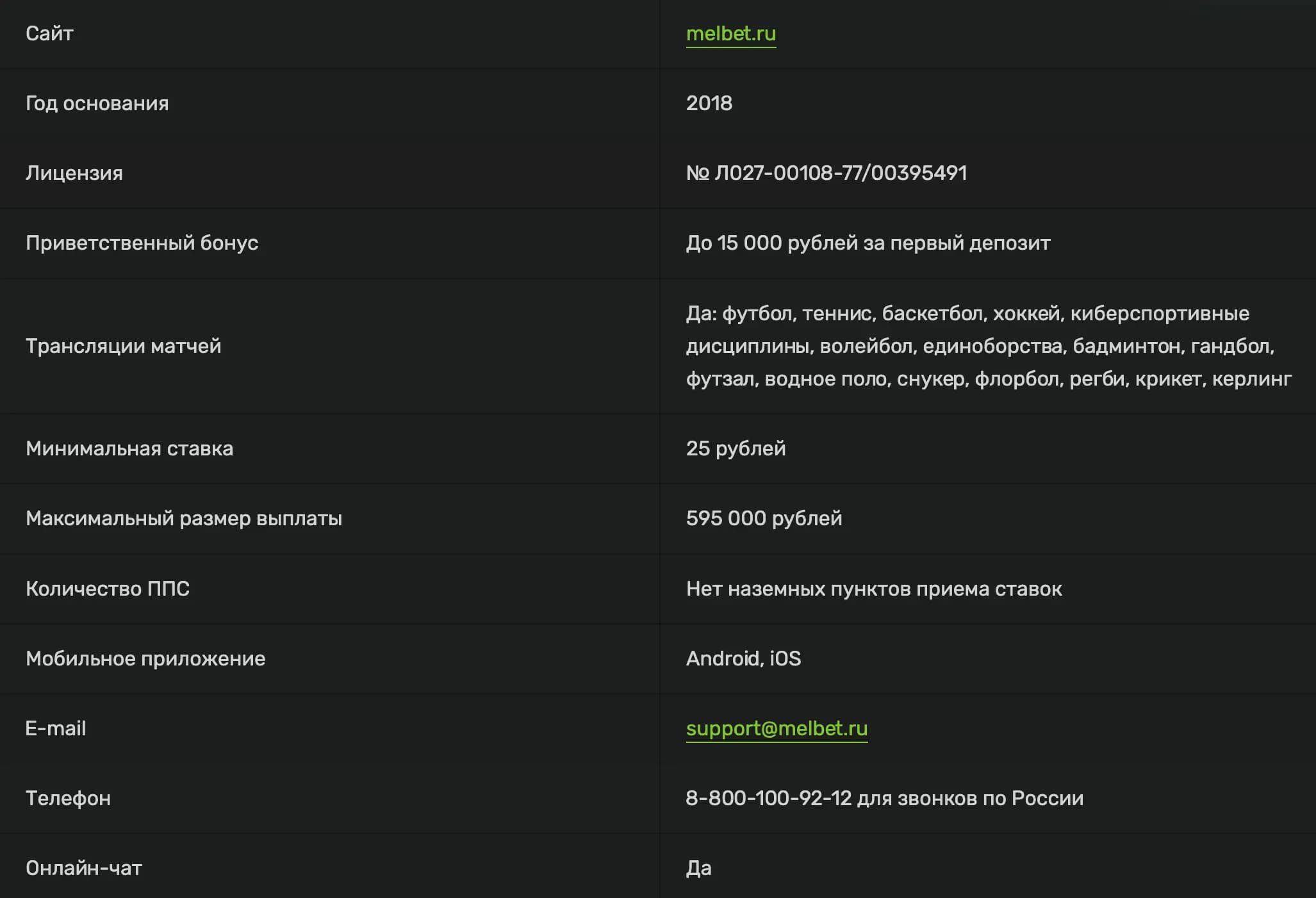 Общая информация