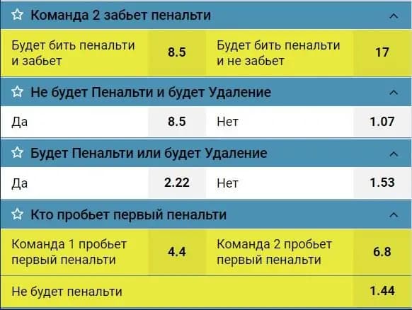 ставка серия пенальти