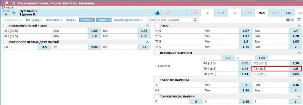 ТБ 1,8
