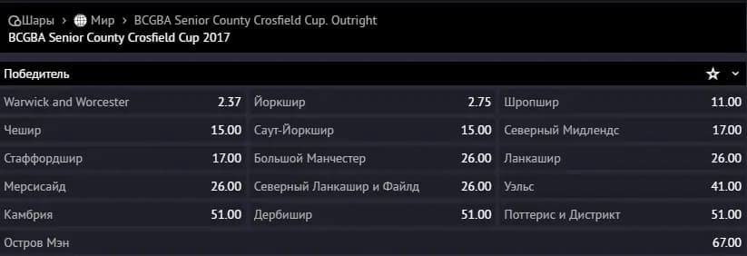 Виды ставок боулз