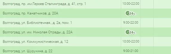 ППС в волгограде балтбет