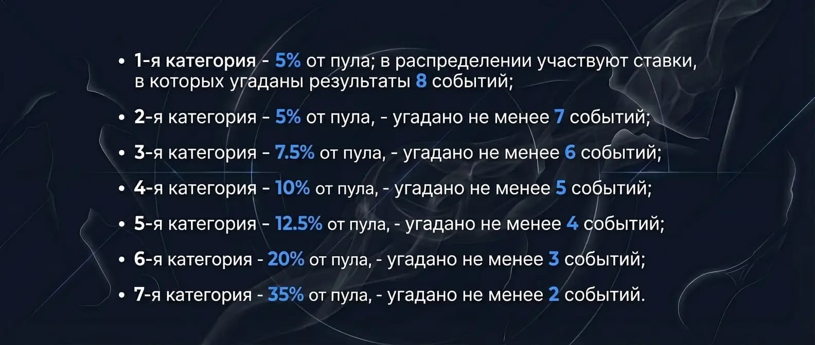 Точный счет