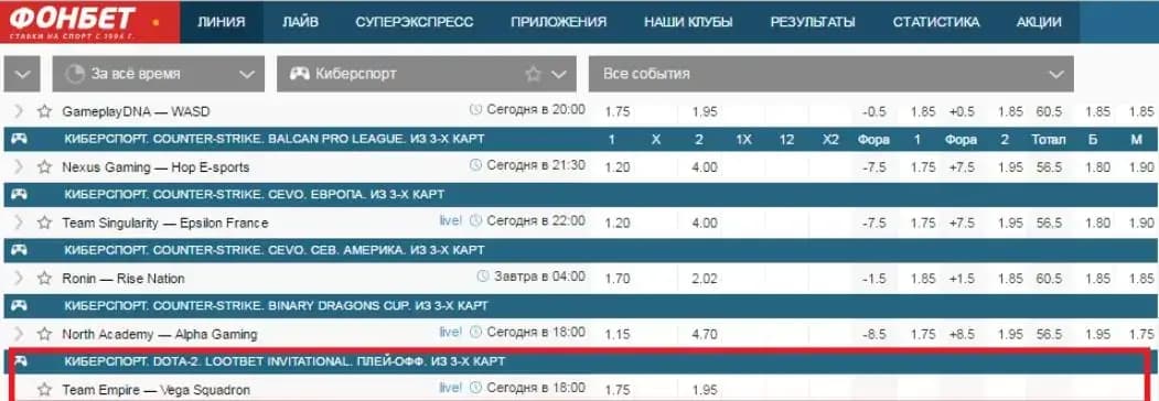 где ставить ставки на доту