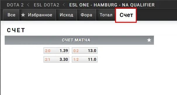 сделать ставку дота 2