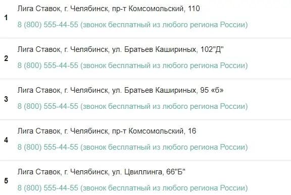 Адреса ППС в Челябинске Лига ставок