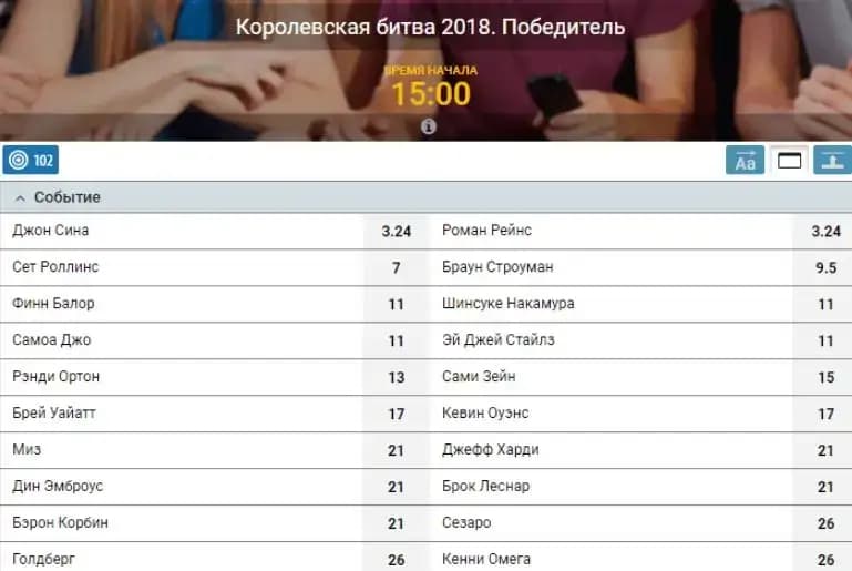 Выбор реслера