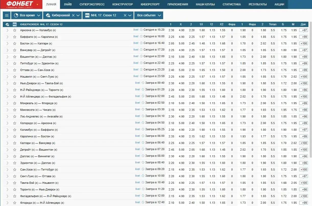 кибер хоккей nhl