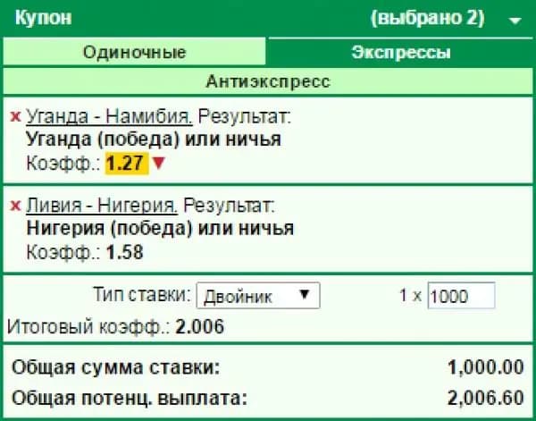 Купон на ставку