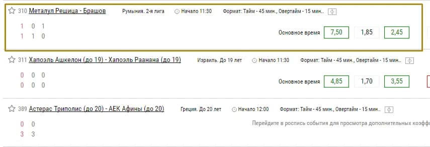 Вилки в букмекерских конторах