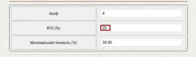 ROI