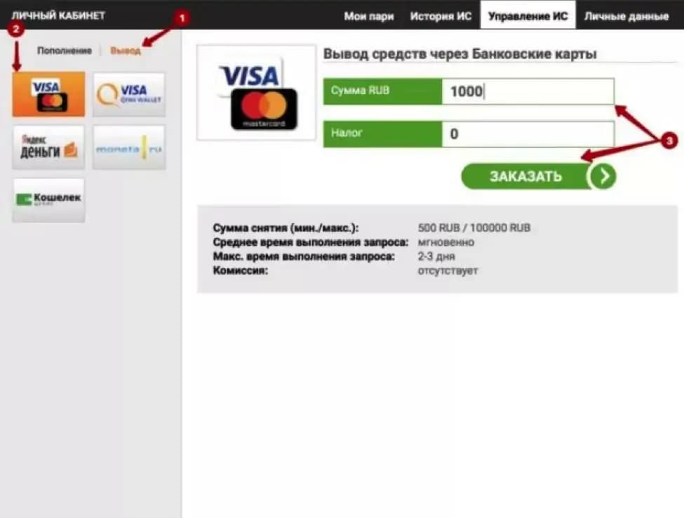 Visa, MasterCard