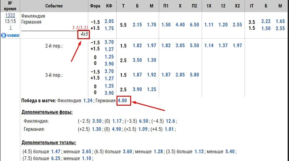 ставки live sport