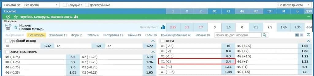 что такое ординар в ставках на футбол